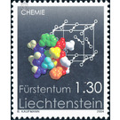 science  - Liechtenstein 2004 - 130 Rappen