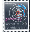 science  - Liechtenstein 2004 - 85 Rappen