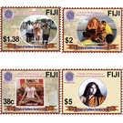 Swami Pranavanandji Maharaj 125th Anniversary Birth (2021) - Melanesia / Fiji 2021 Set