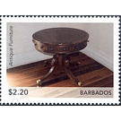 Table - Caribbean / Barbados 2021 - 2.20