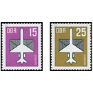 Time stamp series  - Germany / German Democratic Republic 1987 Set