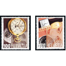 Traditional products  - Switzerland 2005 Set