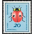 Useful beetles  - Germany / German Democratic Republic 1968 - 20 Pfennig