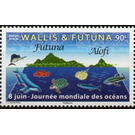 View of Futuna and Alofi - Polynesia / Wallis and Futuna 2019 - 90