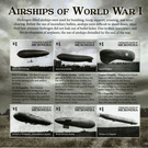 World War I Airships - Micronesia / Micronesia, Federated States 2015