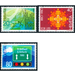 100 years  - Switzerland 1980 Set