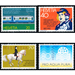 100 years  - Switzerland 1982 Set