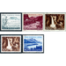 100th anniversary of death  - Switzerland 1954 Set