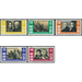 150th anniversary  - Germany / German Democratic Republic 1963 Set