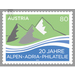 20 Years  - Austria / II. Republic of Austria 2015 Set