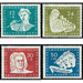 200th anniversary of death  - Germany / German Democratic Republic 1950 Set