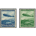 Airmail stamp set  - Germany / Deutsches Reich 1936 Set