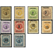 CENT. Type II on Memeledition - Germany / Old German States / Memel Territory 1923 Set