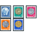 coins  - Switzerland 1964 Set
