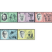 Commemorative stamp series - Germany / German Democratic Republic Series