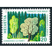 Conserve the forest  - Switzerland 1976 - 20 Rappen