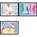 day of the stamp  - Switzerland 1987 Set