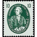 Famous natural scientists  - Germany / German Democratic Republic 1957 - 10 Pfennig