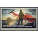 Fire and Rescue Services : Forest Fire Control - Israel 2021