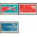 First manned space flight  - Germany / German Democratic Republic 1961 Set