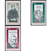 Friedrich Engels&#039; birthday  - Germany / German Democratic Republic 1970 Set