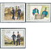 Last use of the military contingent  - Liechtenstein 1991 Set