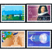 Mathematics Congress  - Switzerland 1994 Set