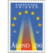 Member E.U. - Åland Islands 1995 - 2.90