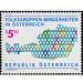 Minorities  - Austria / II. Republic of Austria 1994 Set