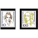 Permanent series: Women of German History  - Germany / Federal Republic of Germany 1994 Set