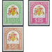 Revenue: Coat of Arms - Caribbean / Barbados 2018 Set