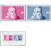 Stamp Exhibition  - Switzerland 1948 Set