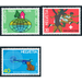 Stamp Exhibition  - Switzerland 1974 Set